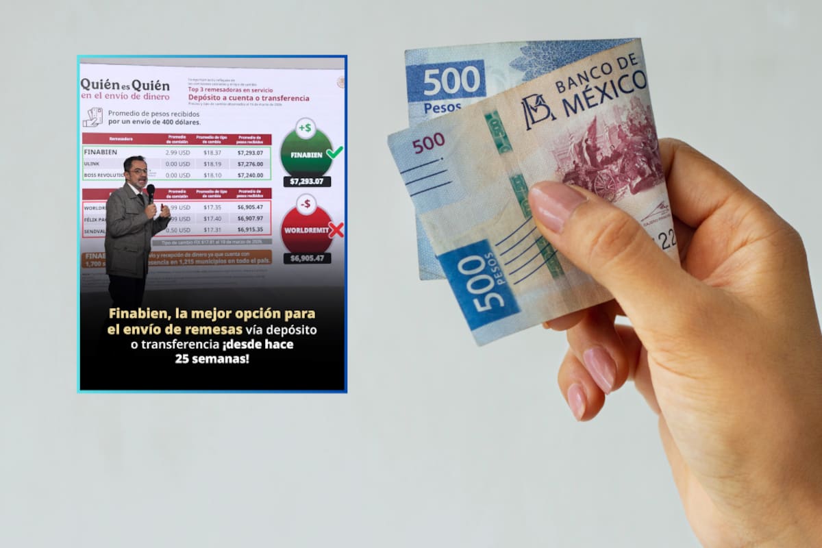 Finabien se posiciona como una de las mejores opciones para el envío de remesas