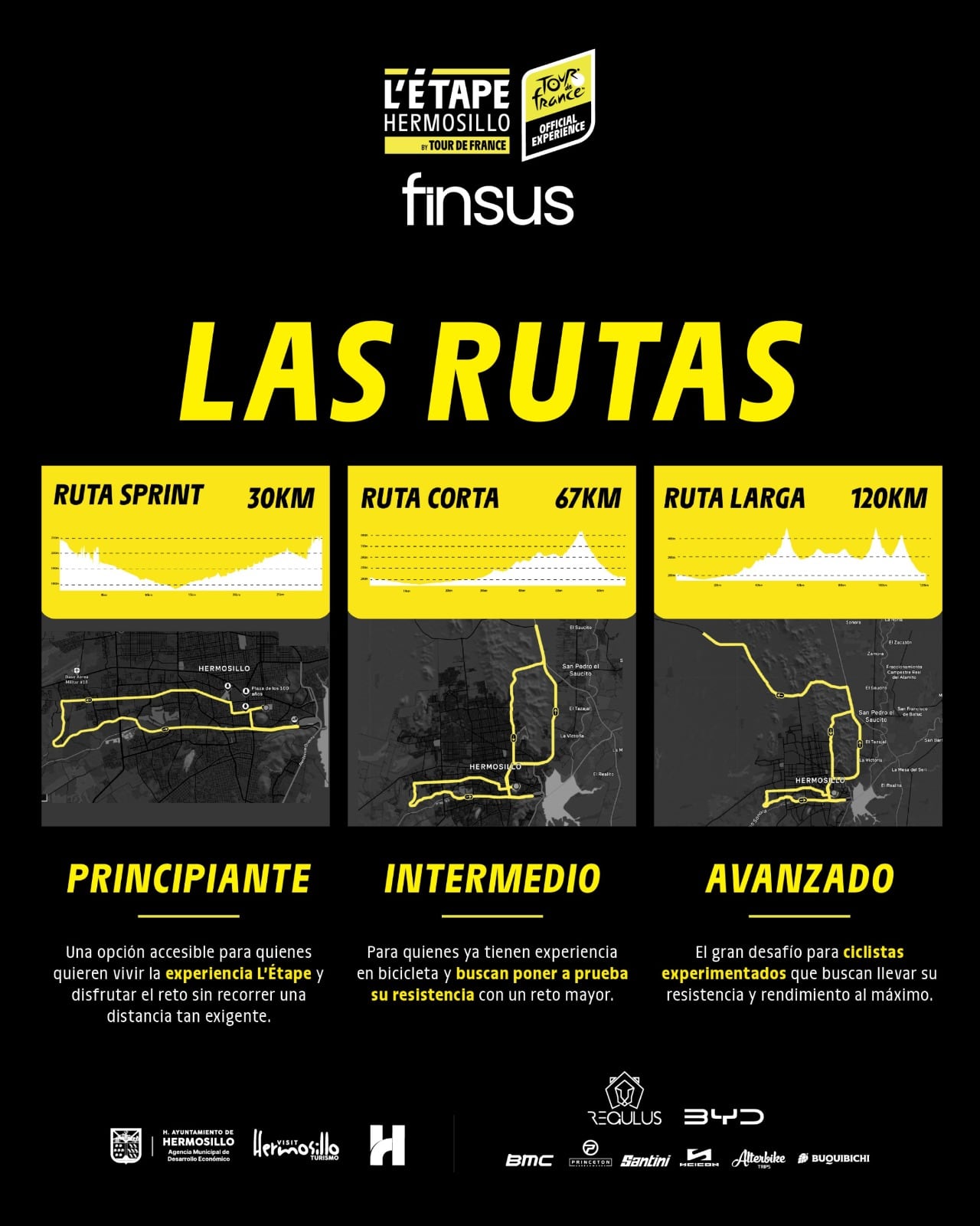 Estas son las rutas para L