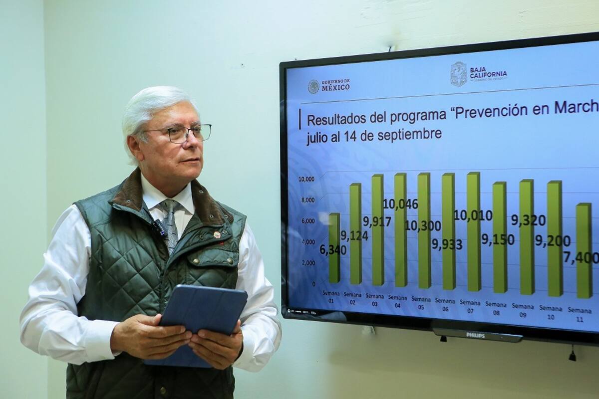 Avanzan investigaciones contra ex gobernador y ex directora de Dif Baja California