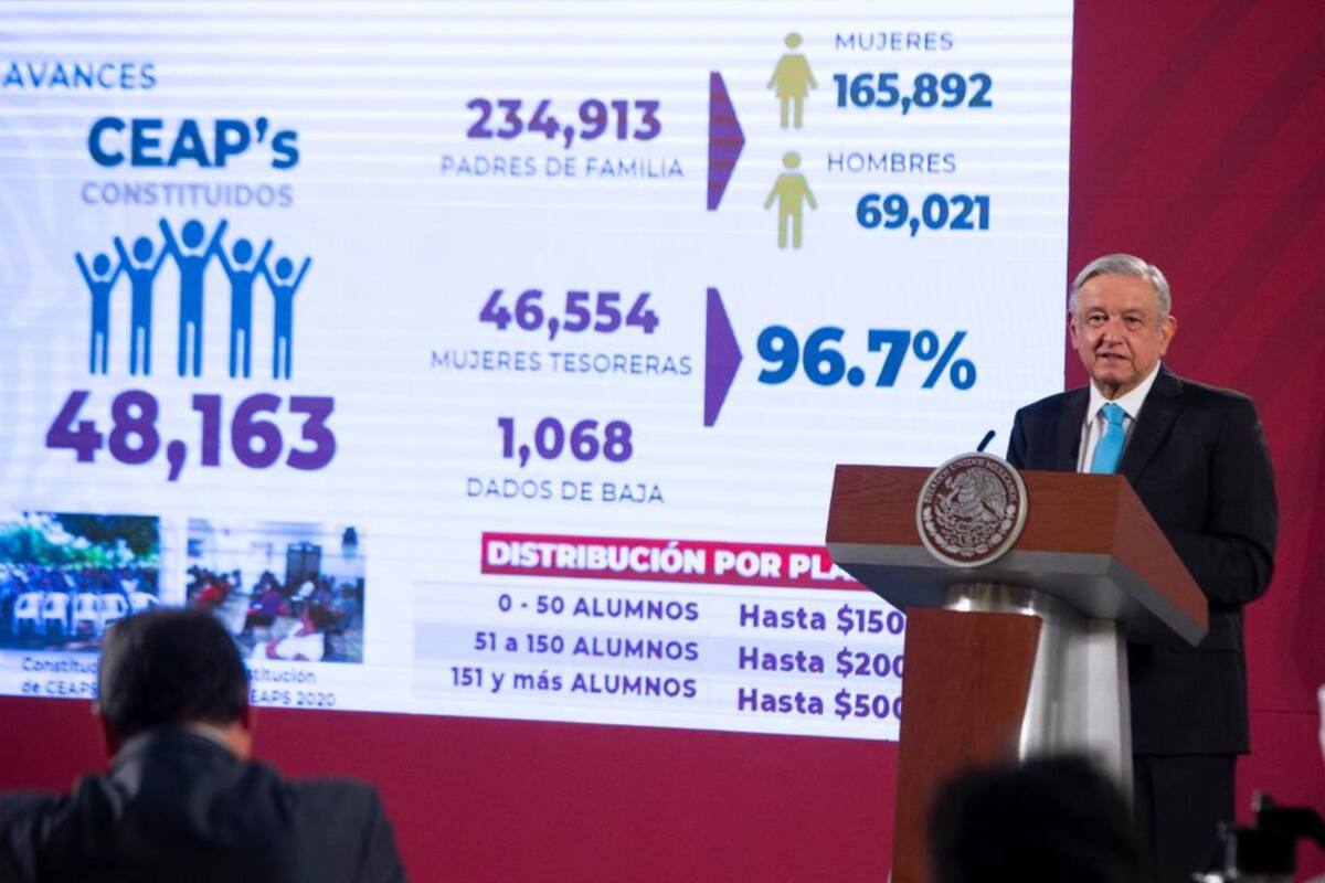 Lo mejor de la conferencia de AMLO de este miércoles 06 de mayo