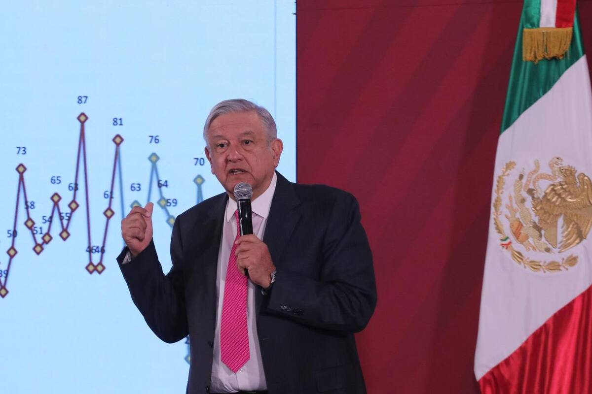 Ex Gobernador de BC asiste a 36 reuniones de mesa de seguridad
