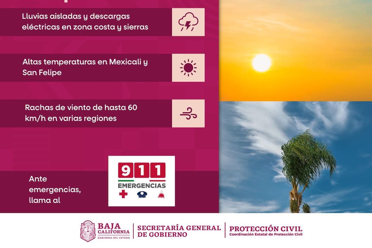 Pronostican lluvias con descargas eléctricas en la costa de BC y temperaturas elevadas en Mexicali