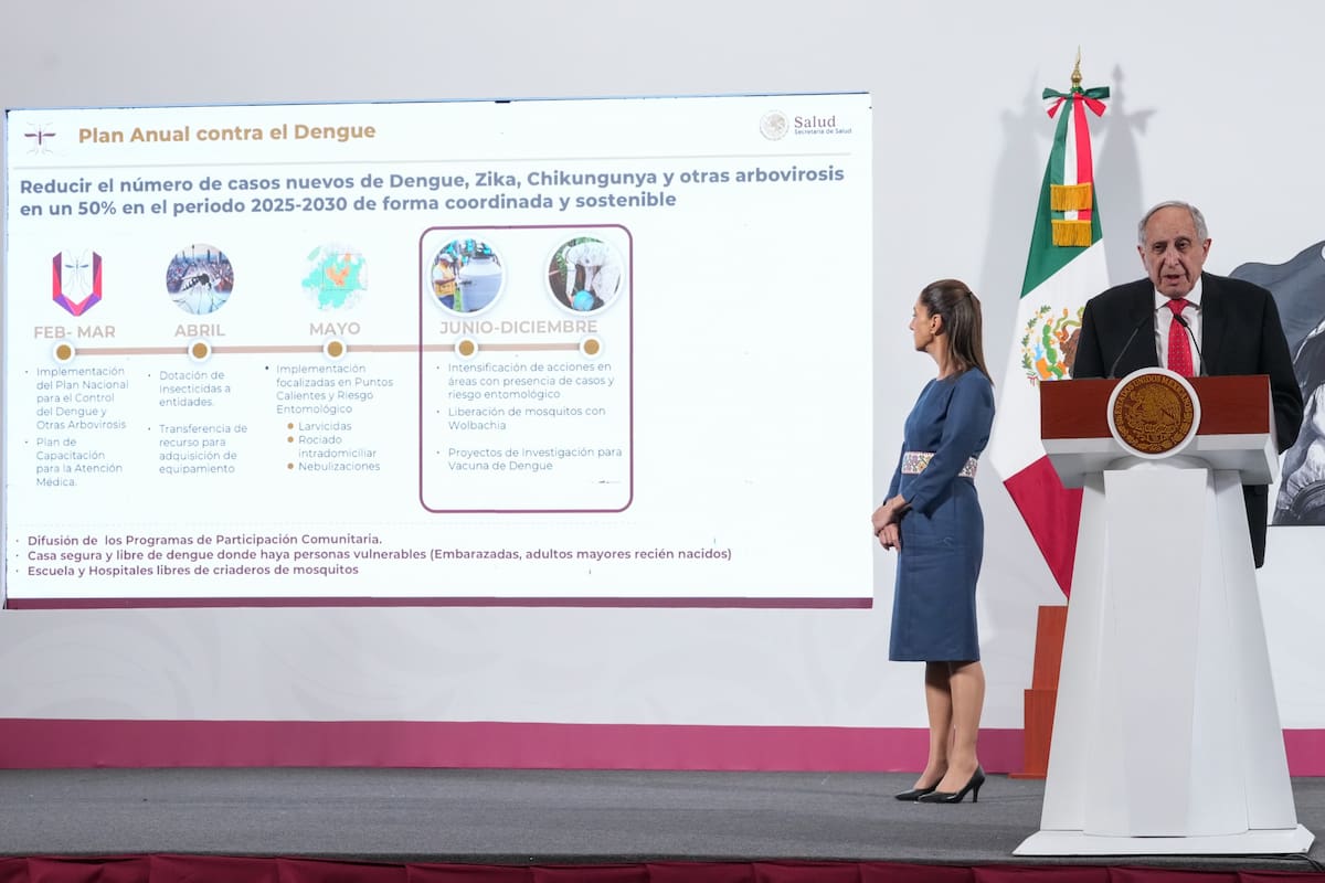 Crédito: Presidencia