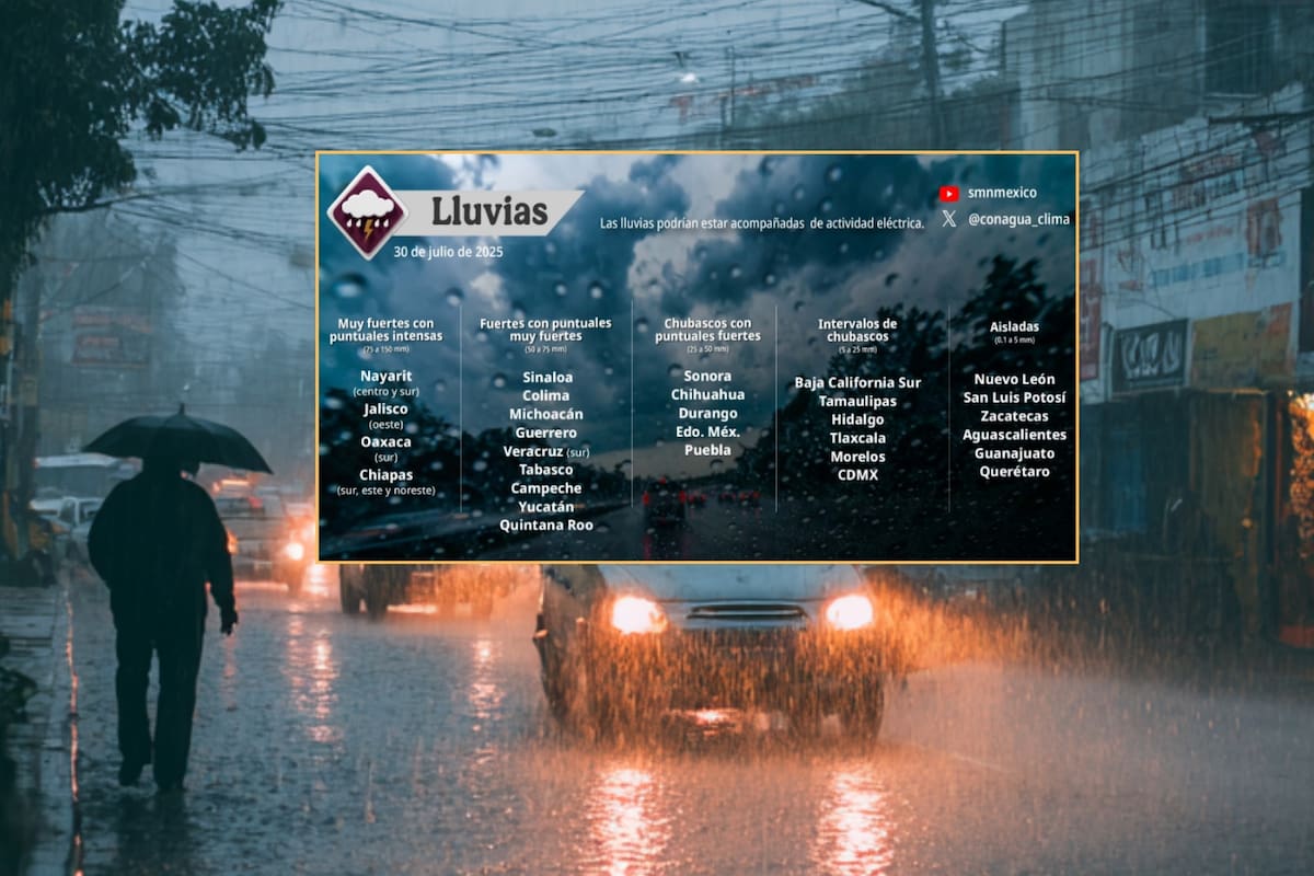 SMN alerta por lluvias peligrosas y vientos fuertes en varios estados este miércoles