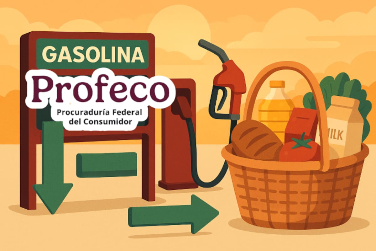 Profeco destaca baja sostenida en precio de gasolina y vigila cumplimiento del precio tope de la canasta básica