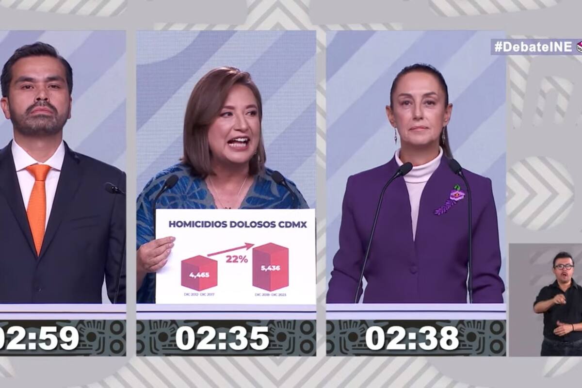 WSJ opina: Elecciones del 2 de junio, un punto crucial para México