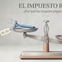 ¿Cuánto cuesta ser mujer? El impacto del impuesto rosa en el bolsillo