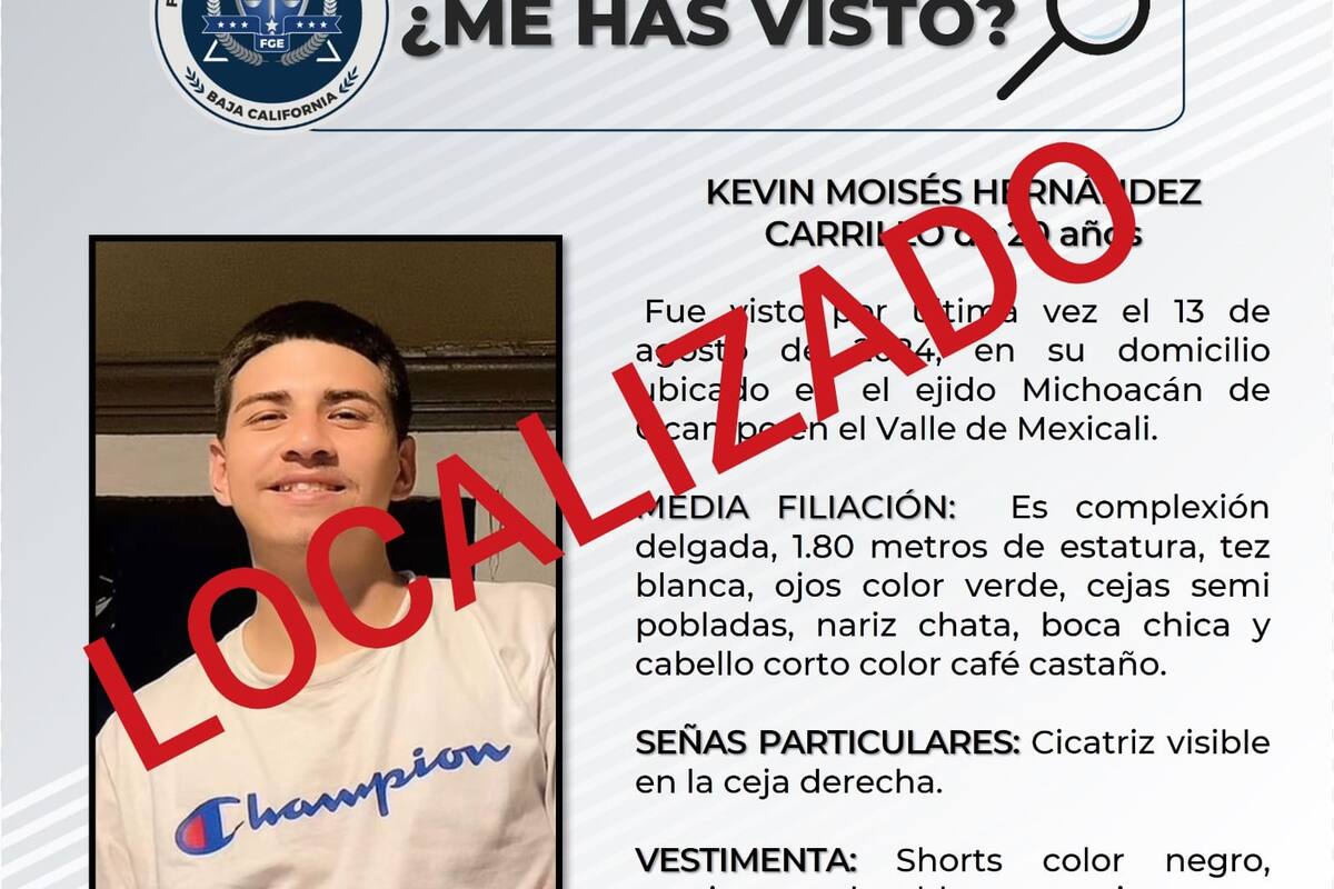 Pesquisa Cancelada de Kevin Moisés Hernández Carrillo