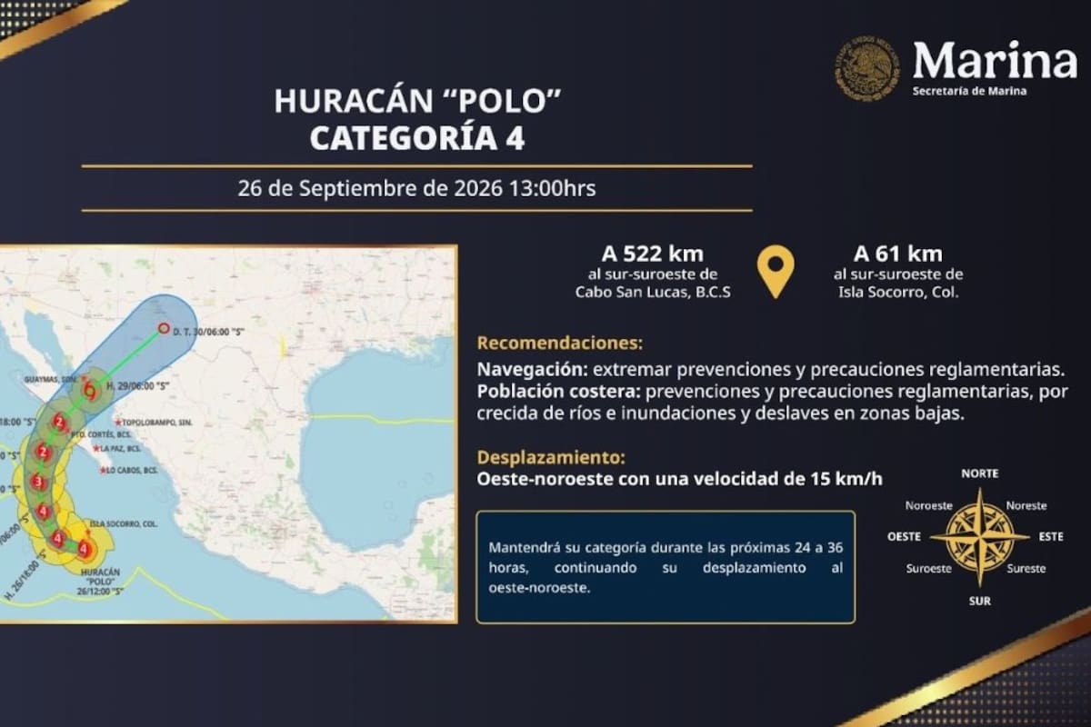 Huracán Polo, categoría 4, amenaza a Baja California Sur con lluvias fuertes y tormentas
