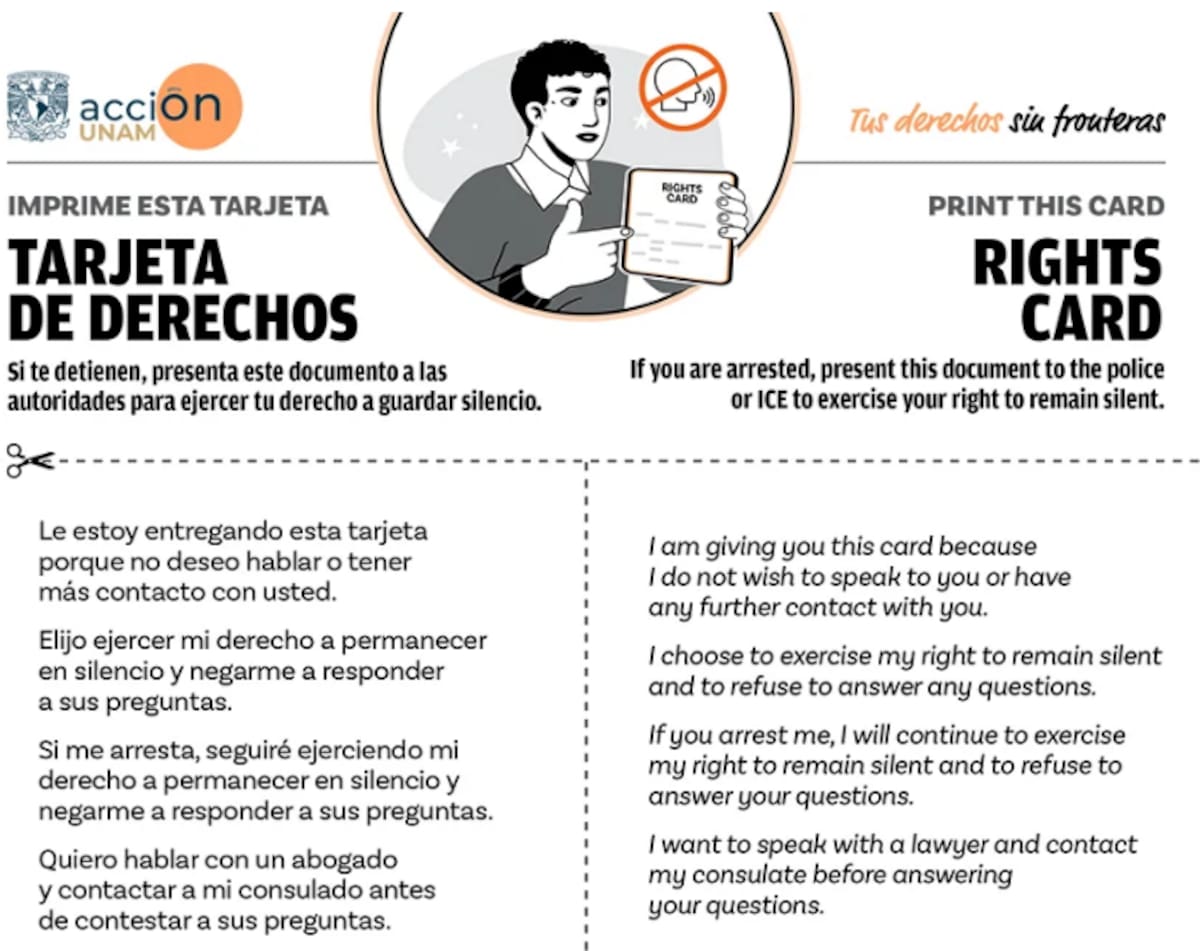 Tarjeta de derechos proporcionada por la UNAM. / Acción Migrante.