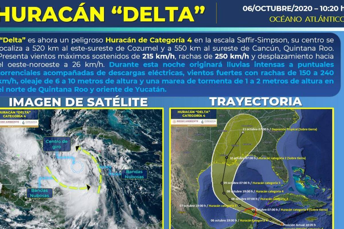 Huracán Delta: México declara alerta roja en Cancún