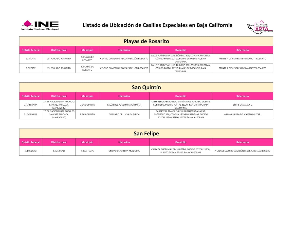Casillas especiales en Baja California.