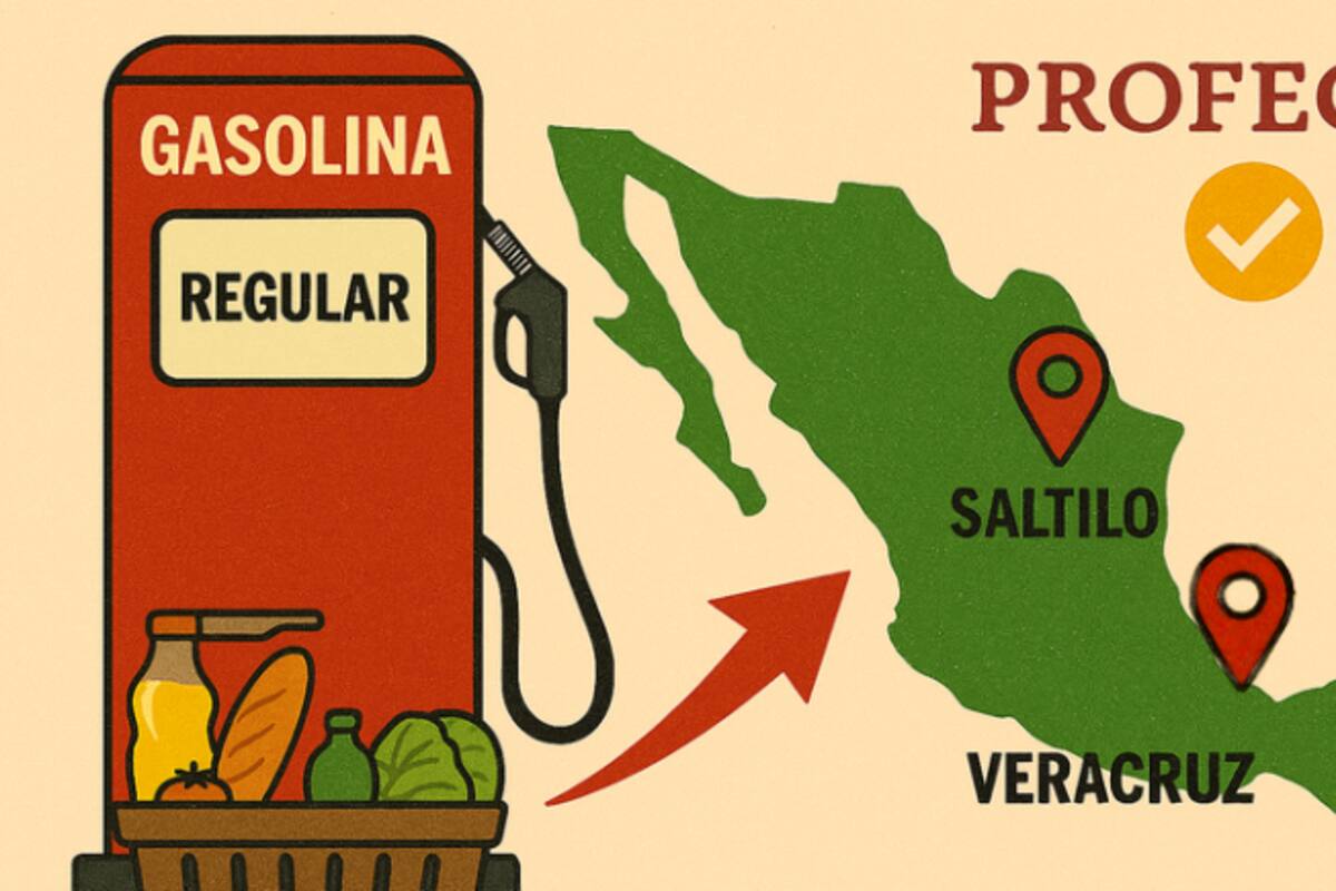 Gasolina regular alcanza casi $25 pesos por litro: diferencias de más de $1.80 entre Veracruz y Saltillo evidencian impacto directo en consumidores