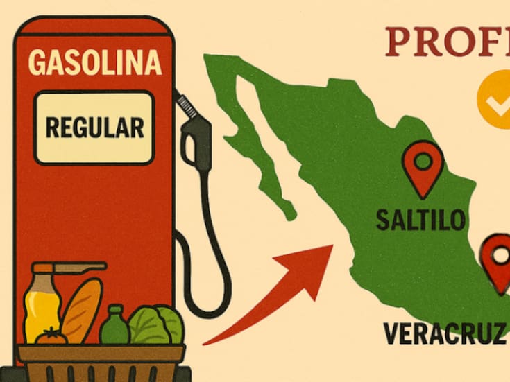 Gasolina regular alcanza casi $25 pesos por litro: diferencias de más de $1.80 entre Veracruz y Saltillo evidencian impacto directo en consumidores