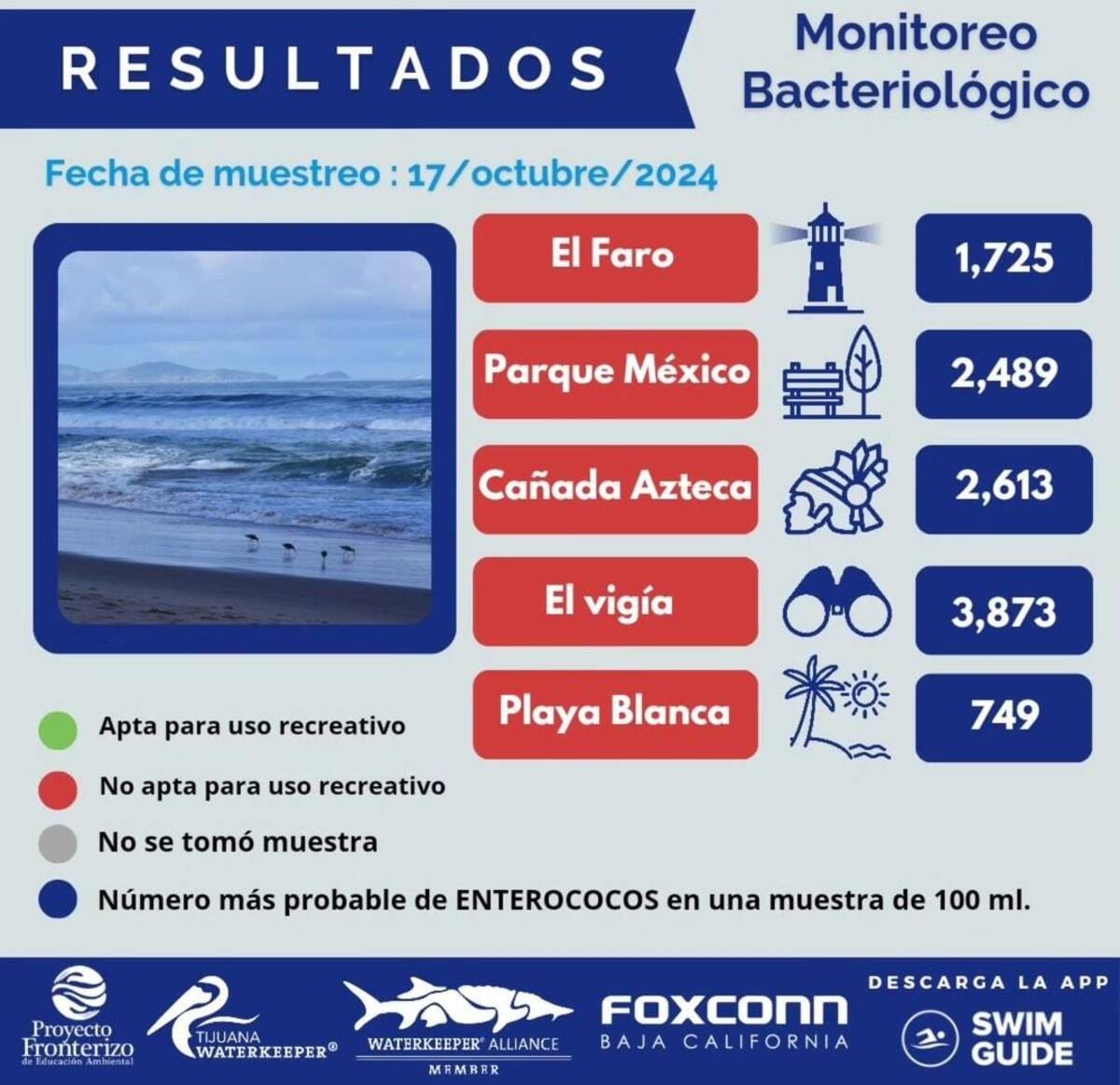 La que está en peor condición es la de El Vigía.