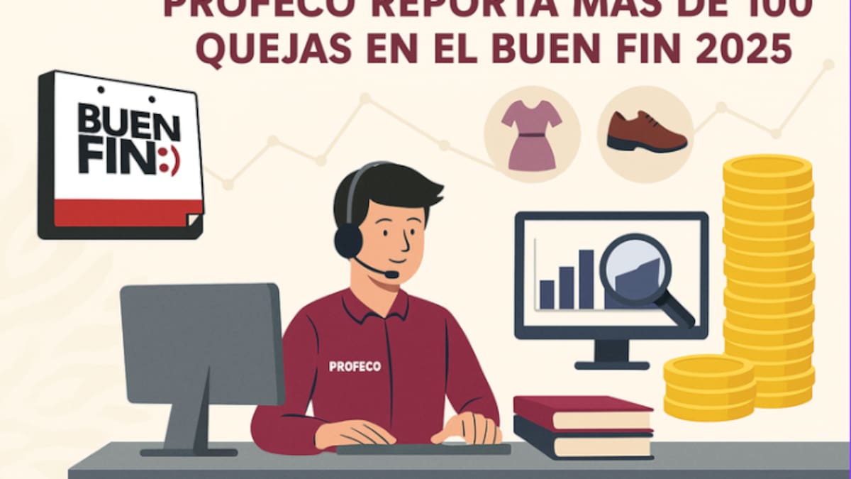 Ropa, calzado y pantallas encabezan las quejas del Buen Fin 2025: Profeco revela abusos y millones de pesos recuperados