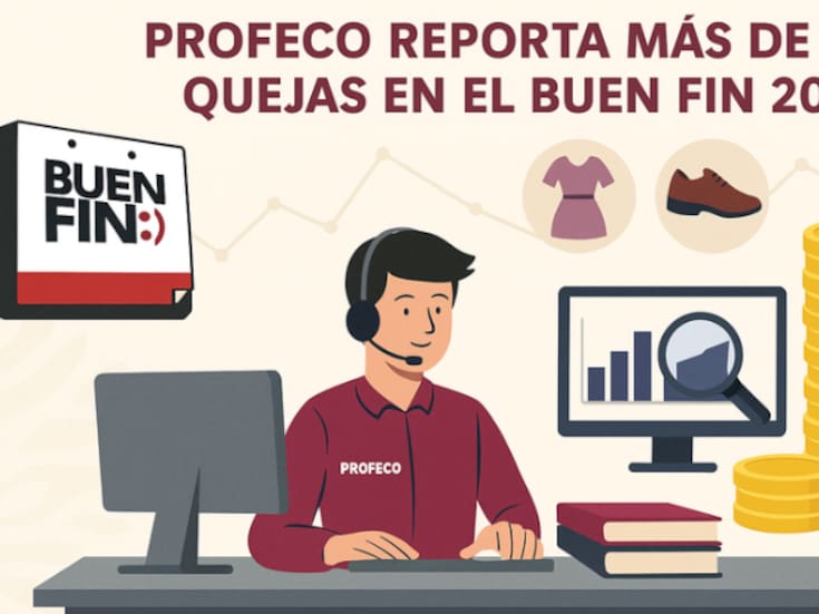 Ropa, calzado y pantallas encabezan las quejas del Buen Fin 2025: Profeco revela abusos y millones de pesos recuperados