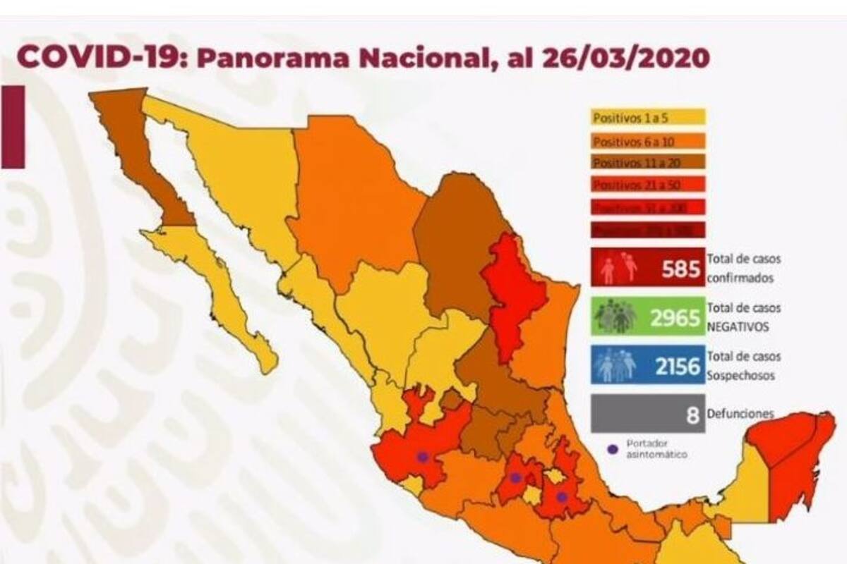 Covid-19: MÉXICO: 585 casos confirmados y 8 muertos