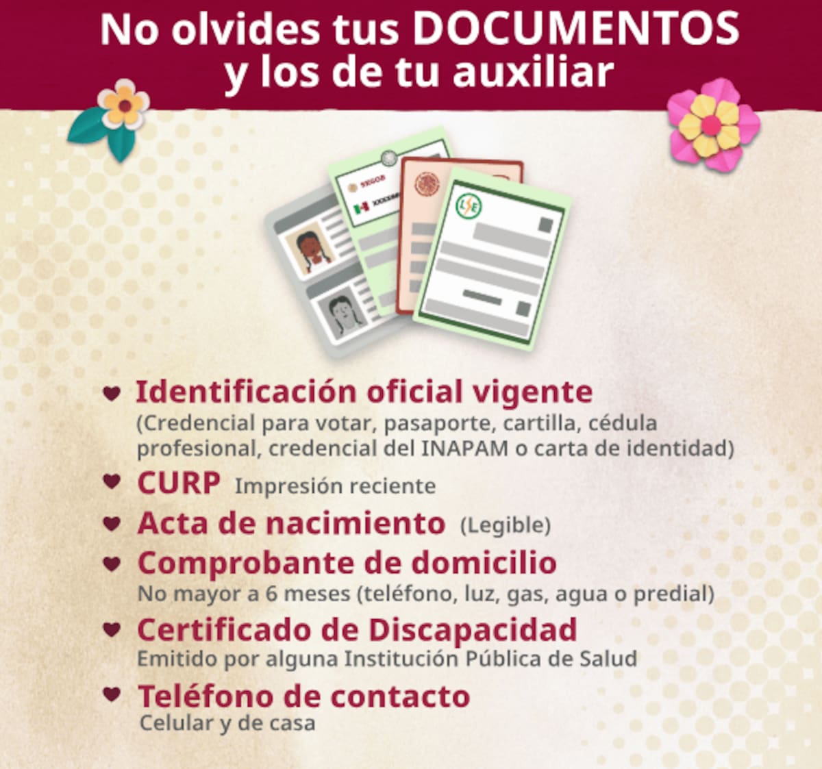 Documentación obligatoria para el registro | https://ubicatumodulo.bienestar.gob.mx/