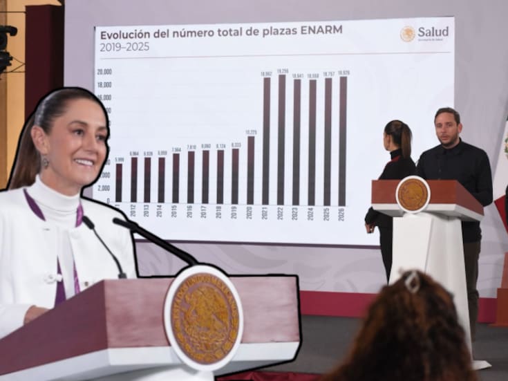 Hospitales llenos de médicos especialistas: México duplica formación y rompe récord histórico, informa Secretaría de Salud