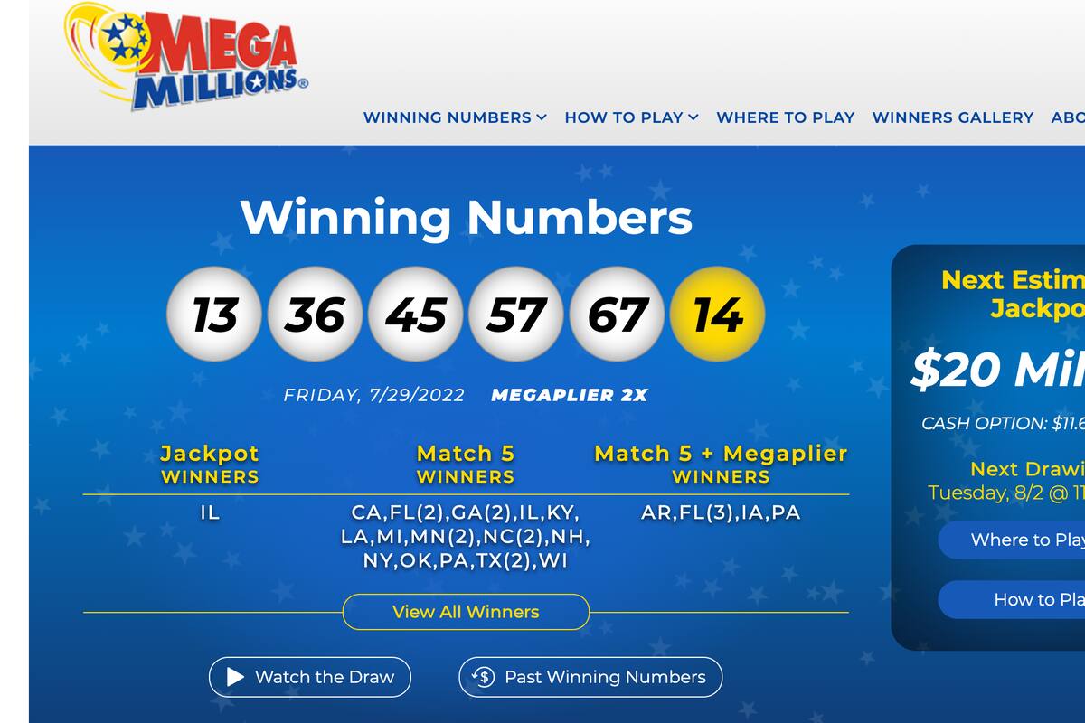 Mega Millions: Ganan premio mayor de la lotería de EU en Chicago; se van mil 280 millones de dólares