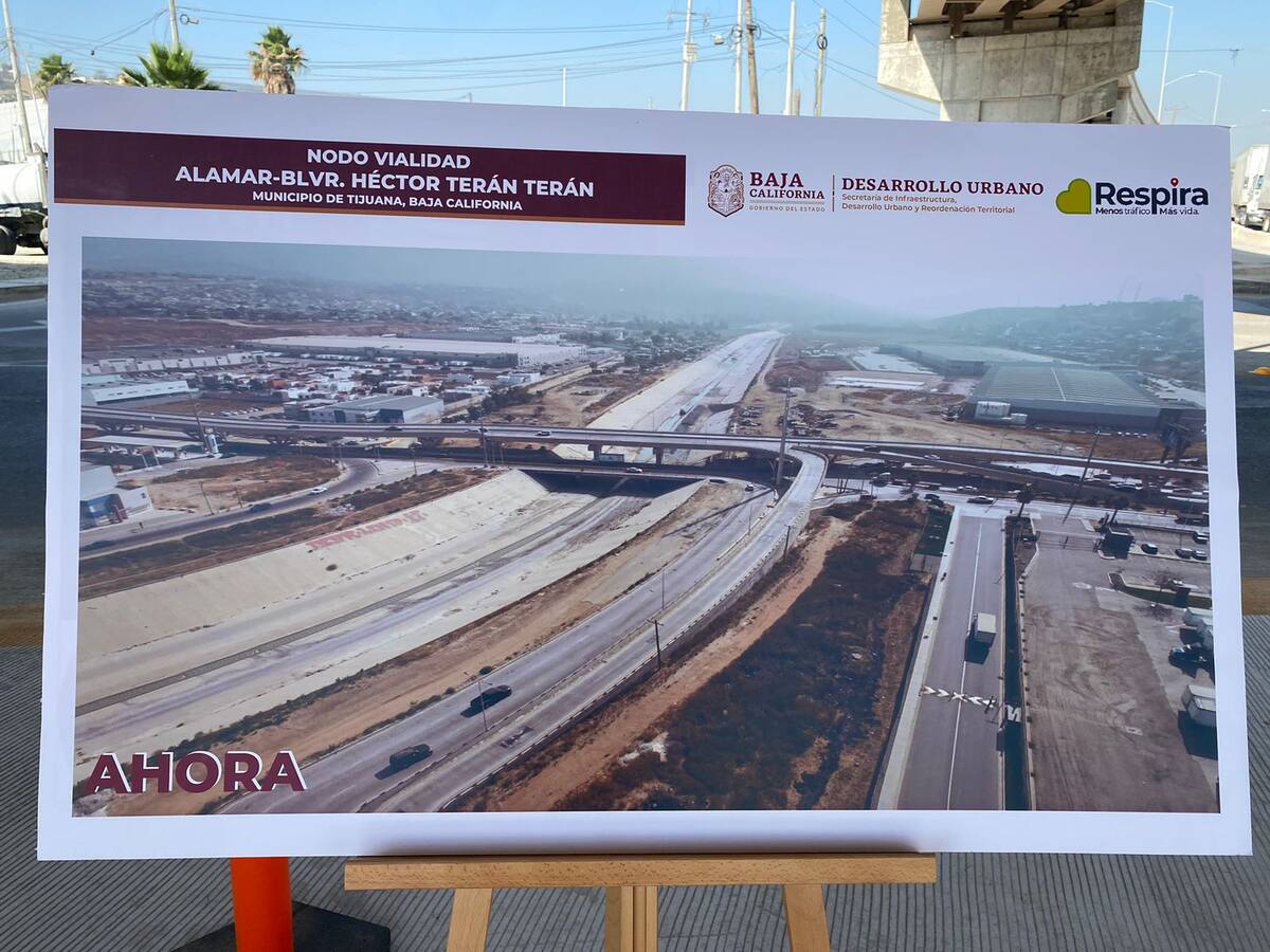El Nodo cuenta con una sección de 16.40 metros, la cual alberga 2 carriles por sentido de 3.50 metros, una faja separadora central de 0.50 metros y parapeto de 0.40 metros a cada lado.