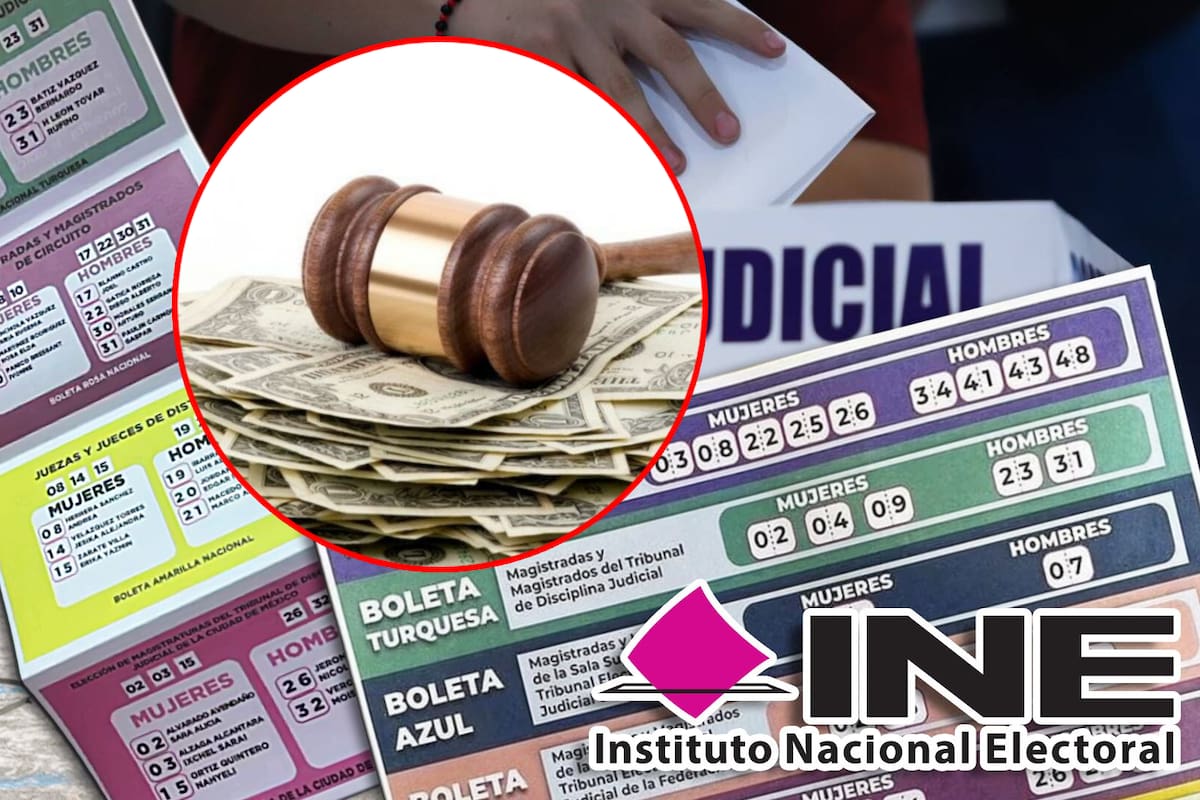 ¿Por qué el INE multó por acordoneos? Así responden magistrados del Tribunal Electoral