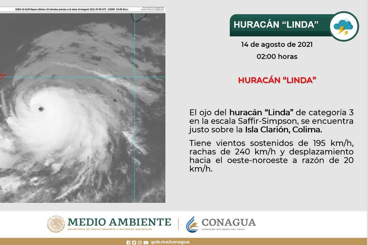 Huracán ”Linda” se intensifica a Categoría 3 en el Pacífico