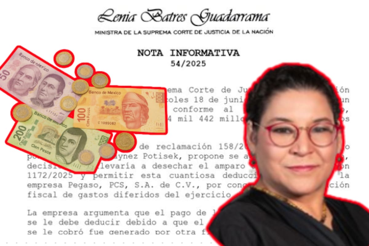 SCJN podría perdonar más de 4,000,000, 000 de pesos a empresa privada en sesión secreta; ministra denuncia intento de aprobarlo sin transparencia