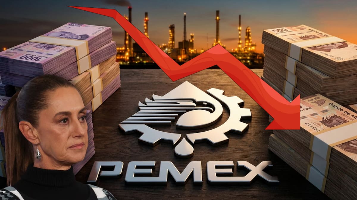 Gobierno federal destina más dinero a Pemex del que recibe en ingresos petroleros, según México Evalúa, y expertos alertan que el saldo negativo de 2025 presiona el presupuesto federal y limita recursos para otros sectores