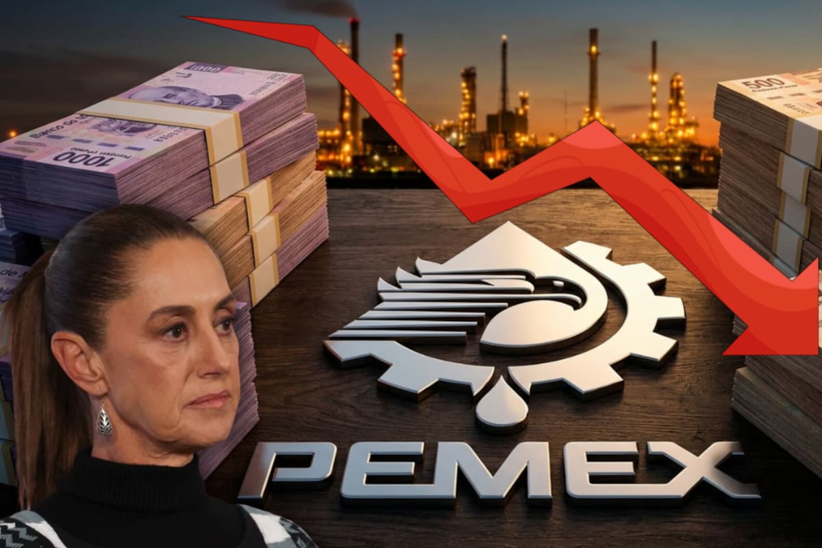 Gobierno federal destina más dinero a Pemex del que recibe en ingresos petroleros, según México Evalúa, y expertos alertan que el saldo negativo de 2025 presiona el presupuesto federal y limita recursos para otros sectores