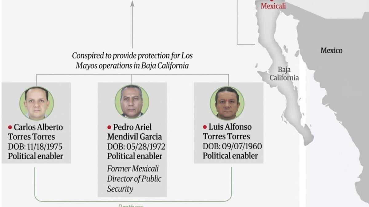 Estados Unidos sanciona a Carlos Torres Torres y su hermano por presuntos vínculos con el Cártel de Sinaloa