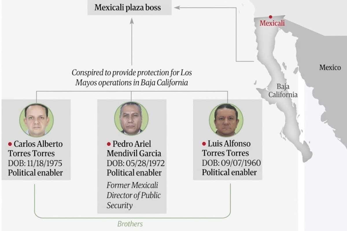 Estados Unidos sanciona a Carlos Torres Torres y su hermano por presuntos vínculos con el Cártel de Sinaloa