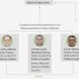 Estados Unidos sanciona a Carlos Torres Torres y su hermano por presuntos vínculos con el Cártel de Sinaloa