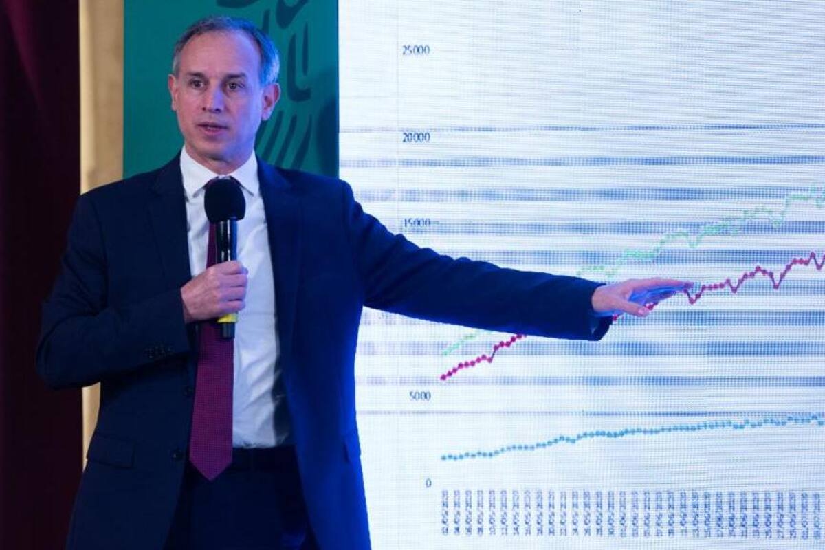 Sonora reduce intensidad epidémica de Covid-19 en últimas semanas: SS