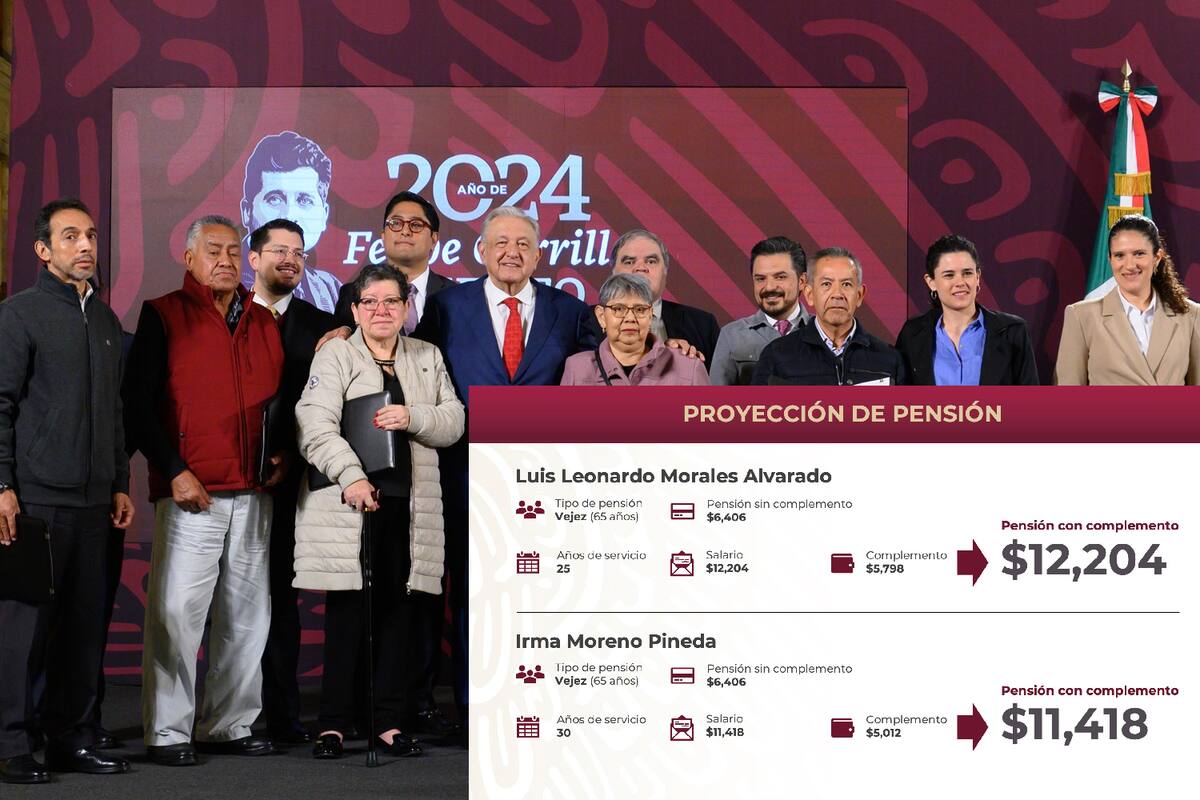 ¿Cómo acceder al Fondo de Pensiones para el Bienestar?