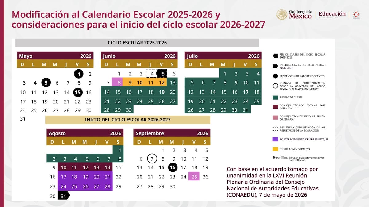 Modificación del calendario escolar propuesto por Mario Delgado, titular de la SEP. | Especial