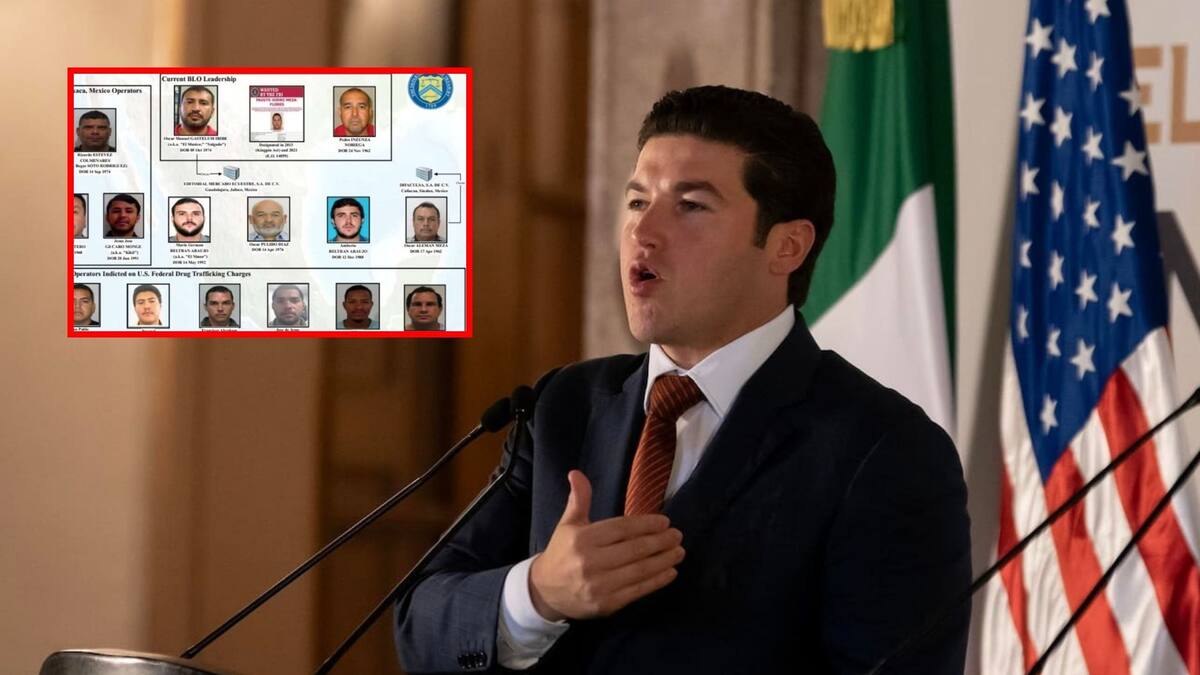 Empresa ligada a Samuel García habría lavado millones al Cártel de los Beltrán Leyva, según investigación de Proceso