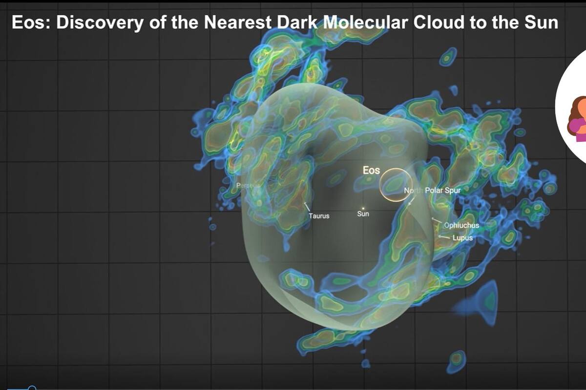 Detectan una nueva nube molecular gigante cerca del Sistema Solar