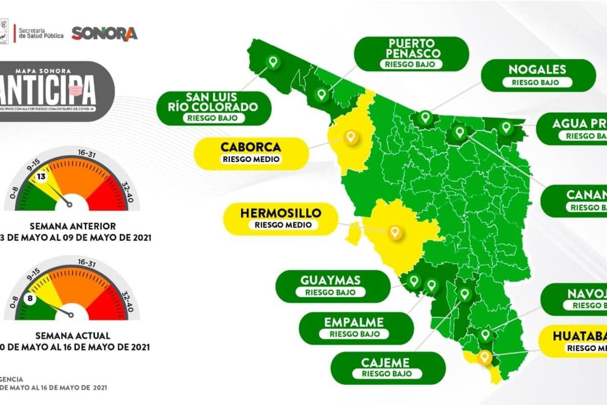 Hermosillo, Caborca y Huatabampo siguen en amarillo dentro de Mapa Sonora Anticipa