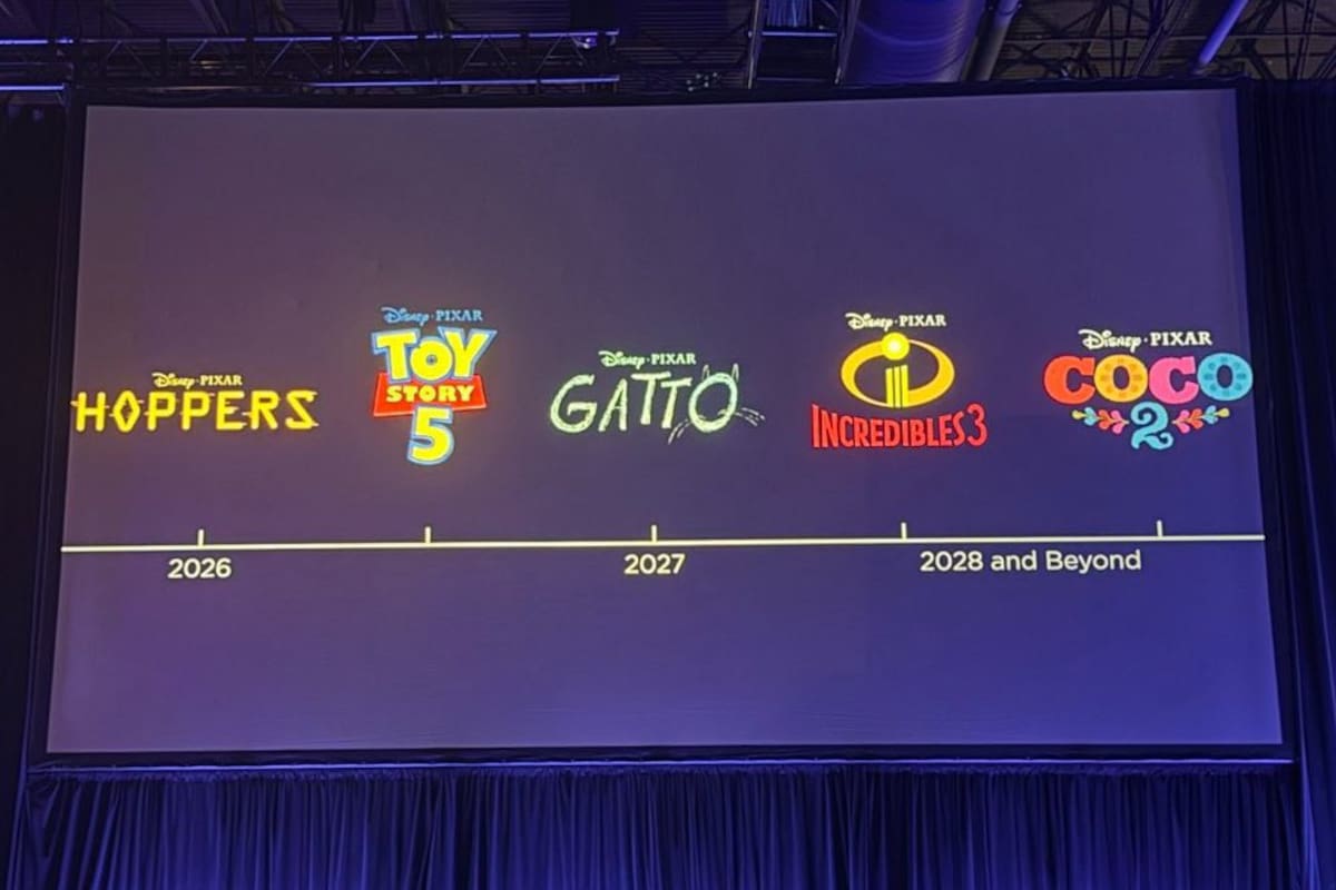 ¡Confirmado! Coco 2 llega con nuevas aventuras y música: Lo anunciado en la D23 Expo 2025