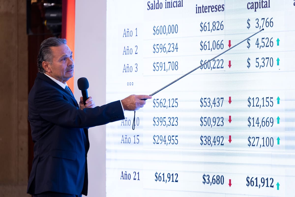 Octavio Romero Oropeza, titular de Infonavit, explicó cómo funcionaría este congelamiento de créditos. | Crédito: Presidencia