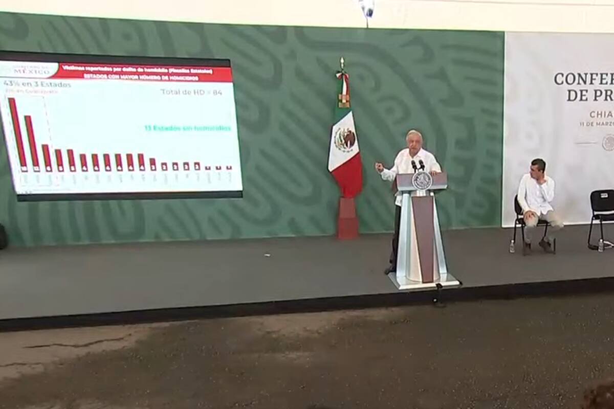 AMLO reconoce que delincuencia se ha concentrado en Michoacán y Guanajuato; lamenta asesinato de alcalde de Aguililla
