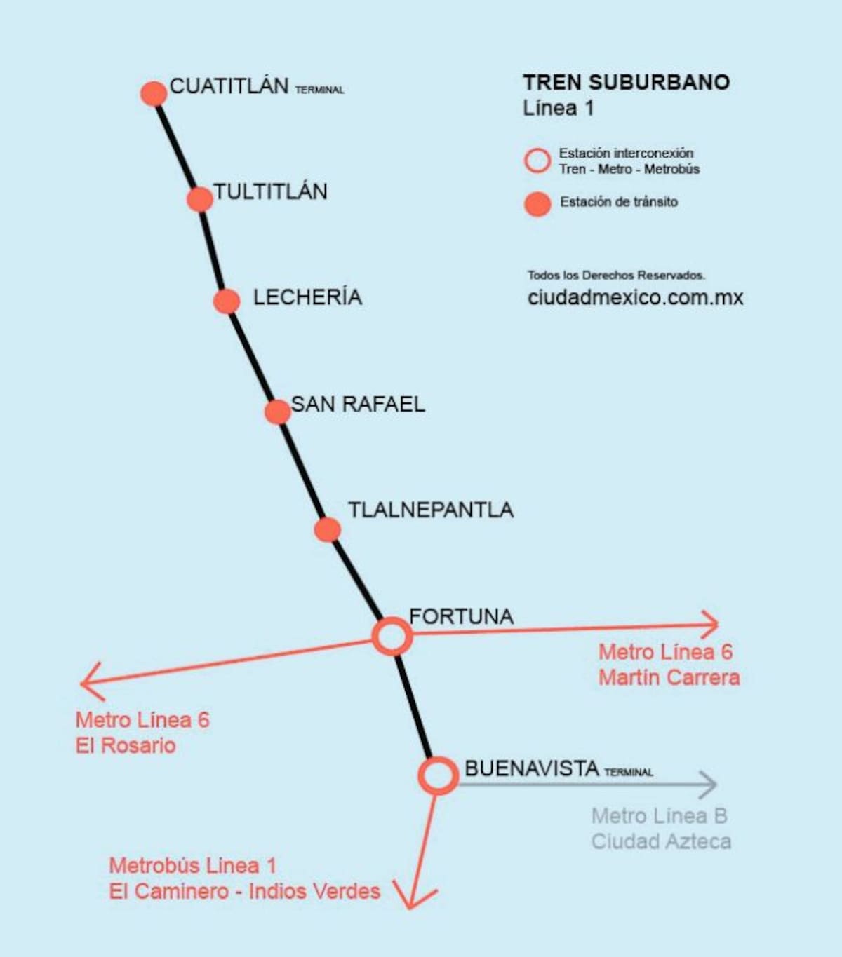 Recorrido y estaciones del Tren Suburbano sin el ramal ferroviario de 23.7 kilómetros. | Foto: Especial