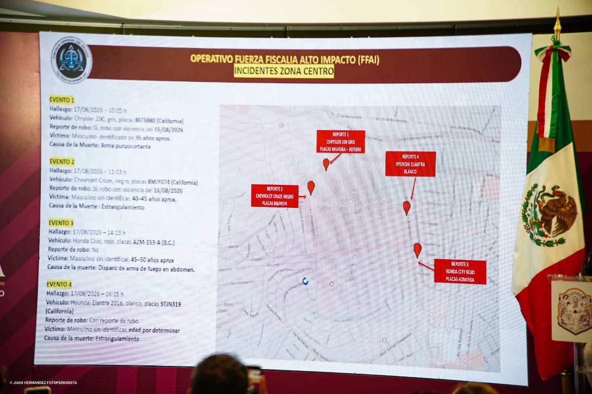 Mapa presentado por la Fiscalía General del Estado que muestra los puntos donde fueron localizados los vehículos con cuerpos y la ruta identificada durante las investigaciones. Foto: Cortesía / Border Zoom