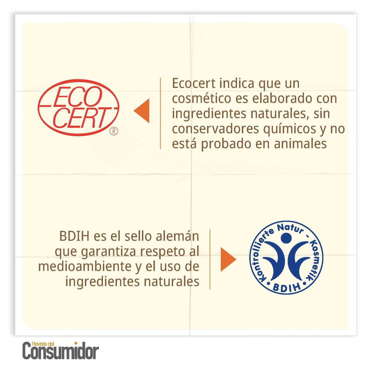 Ecocert y BDIH. / PROFECO.