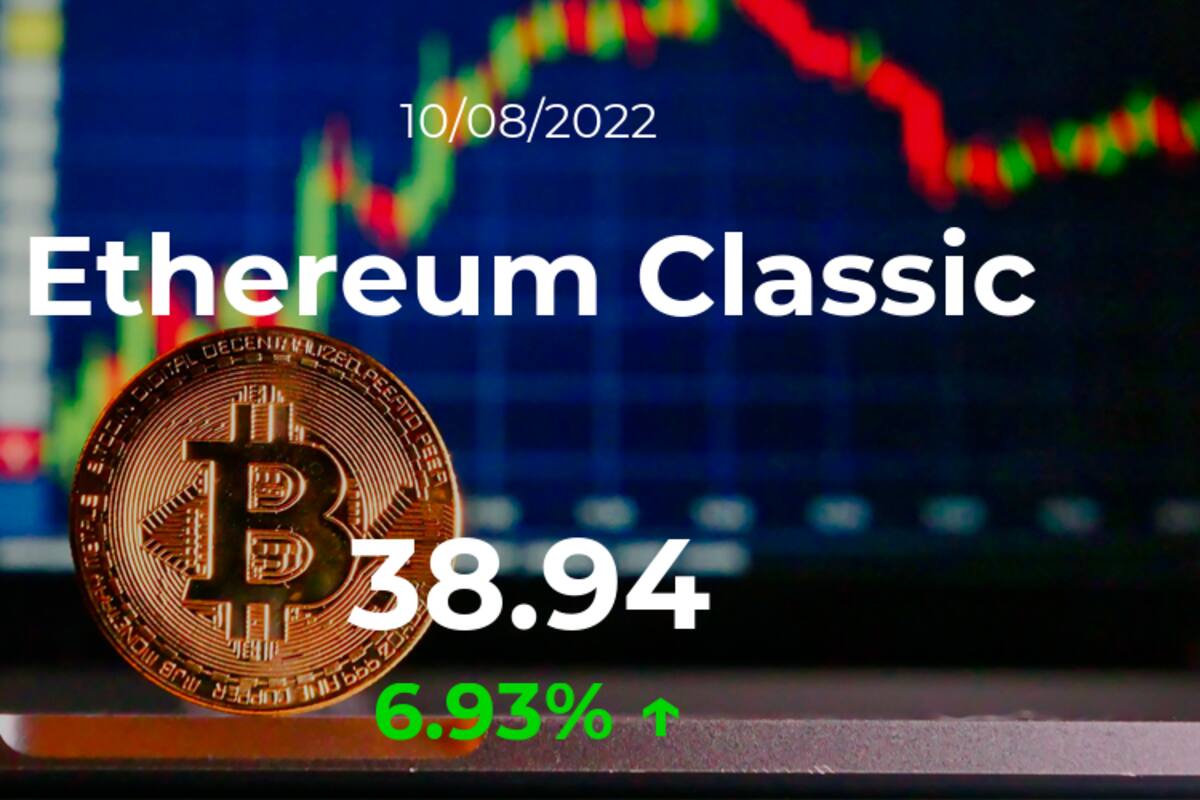 Precio del Ethereum Classic del 10 de agosto