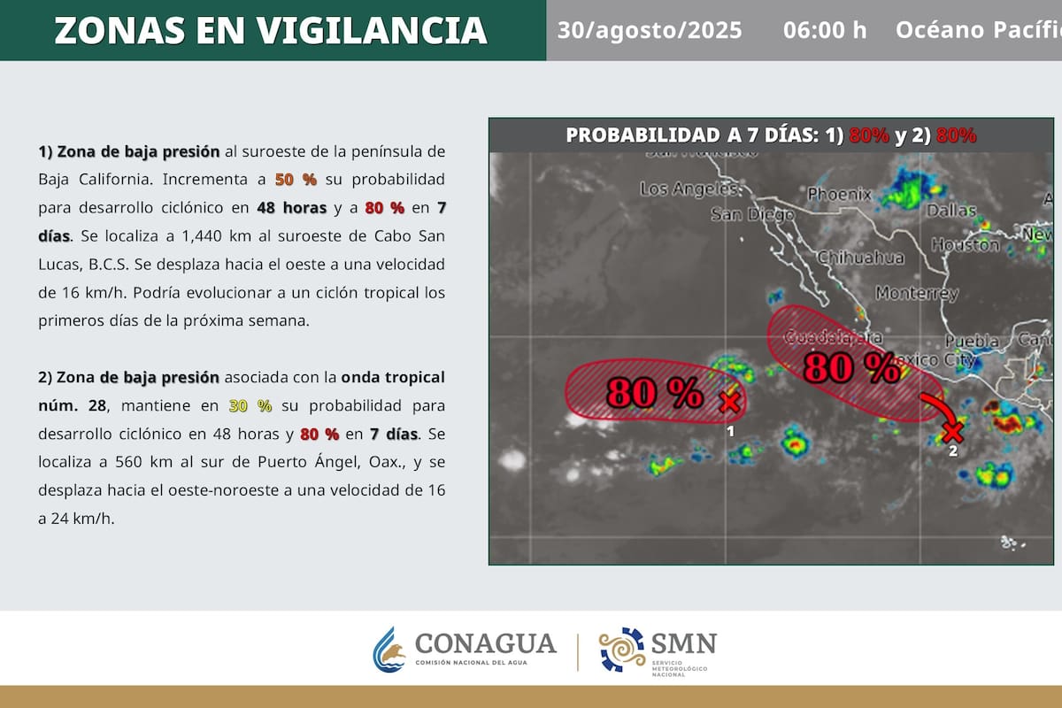 SMN vigila dos zonas de baja presión en el Pacífico con 80% de probabilidad de desarrollo ciclónico
