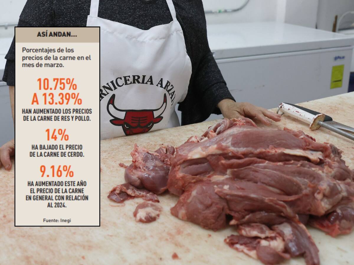 Suben precios de carne de res y pollo; pero la de cerdo cae | Crédito: Especial GH (Banco digital)