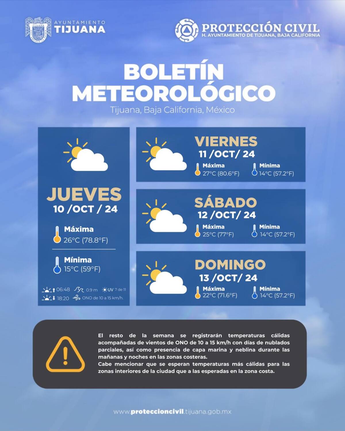 Clima en Tijuana.